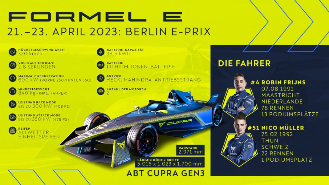 Formel E Berlin 2023 Tickets