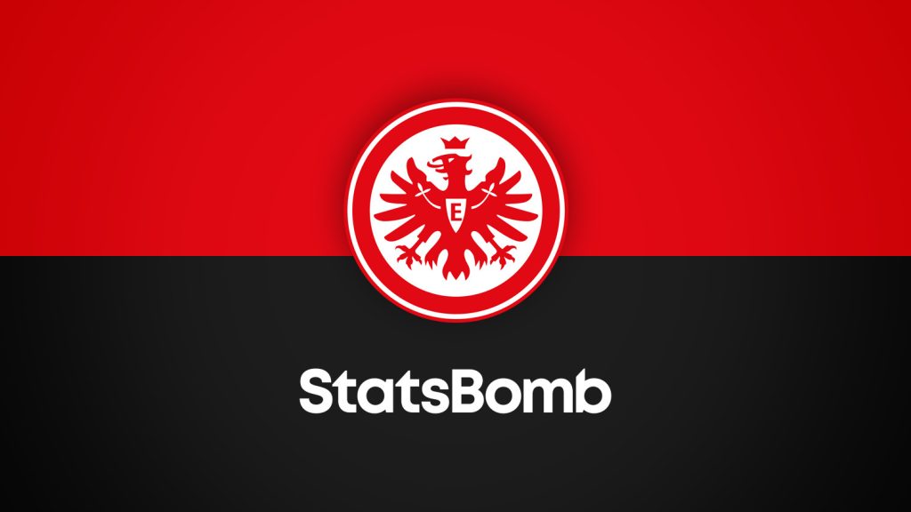 (c) StatsBomb