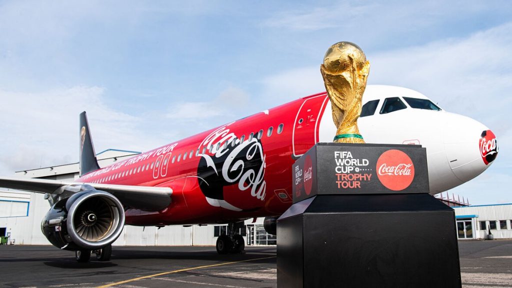 (c) Coca-Cola